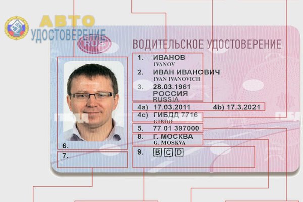 Кракен невозможно зарегистрировать пользователя