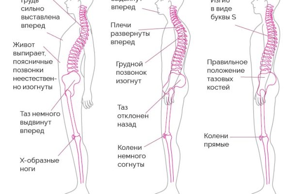 Как зайти в кракен с андроида