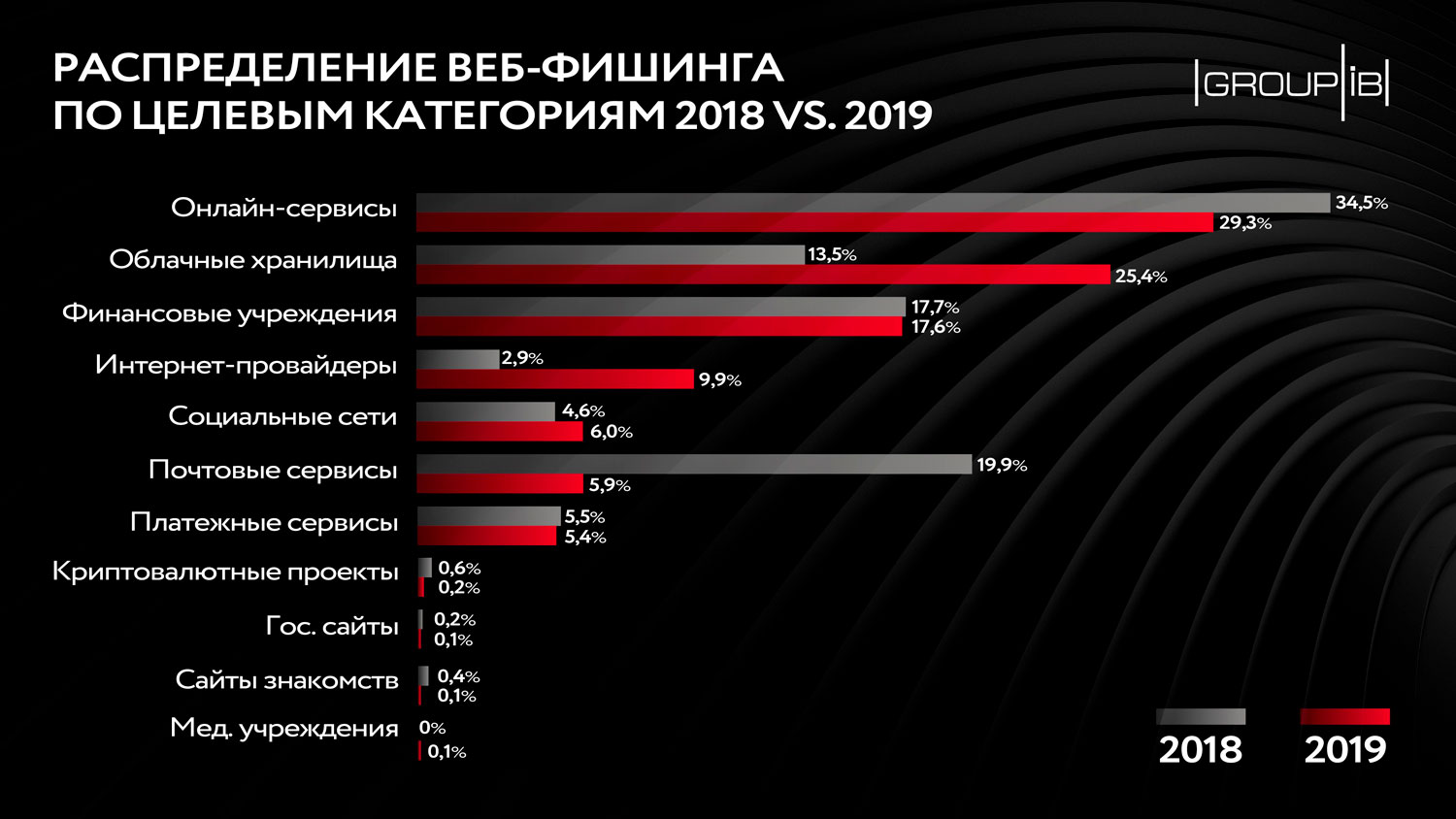 Кракен настоящий сайт